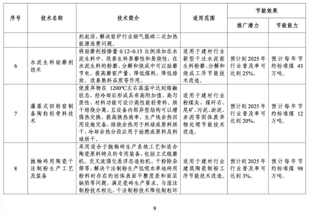 1671439307560846.jpg 微信圖片_20221219164140.jpg