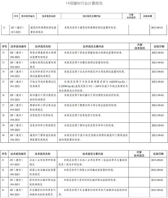 1693807311576532.png image.png