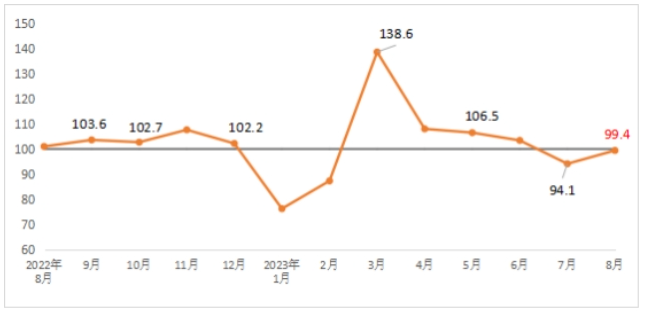 1693982457165999.png image.png