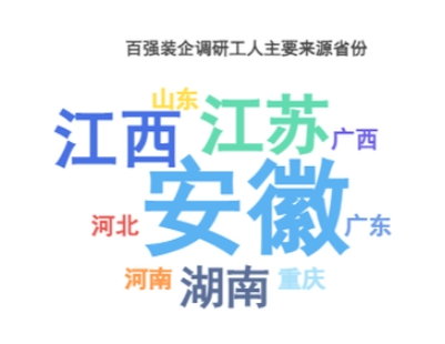 1693982869103569.png image.png