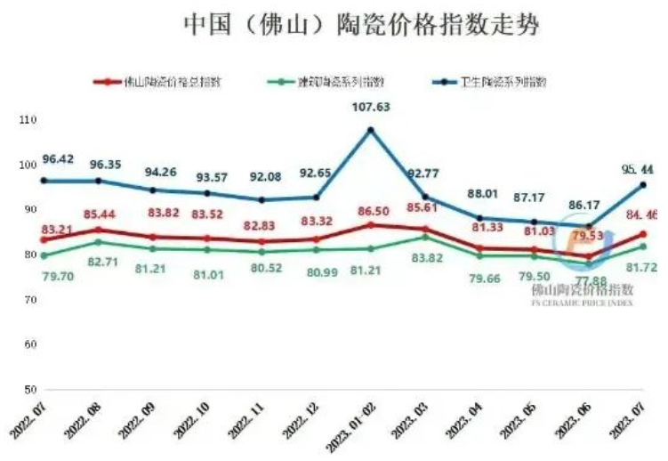 1693983068875324.png image.png