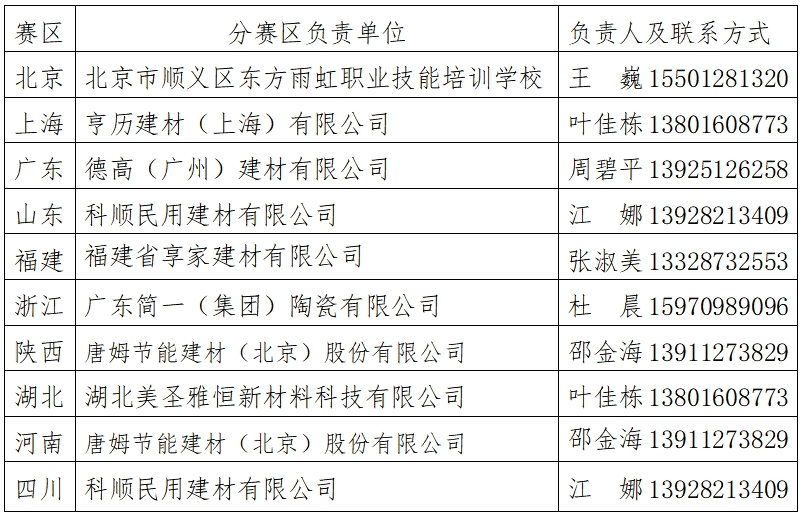 1693989547589805.png image.png